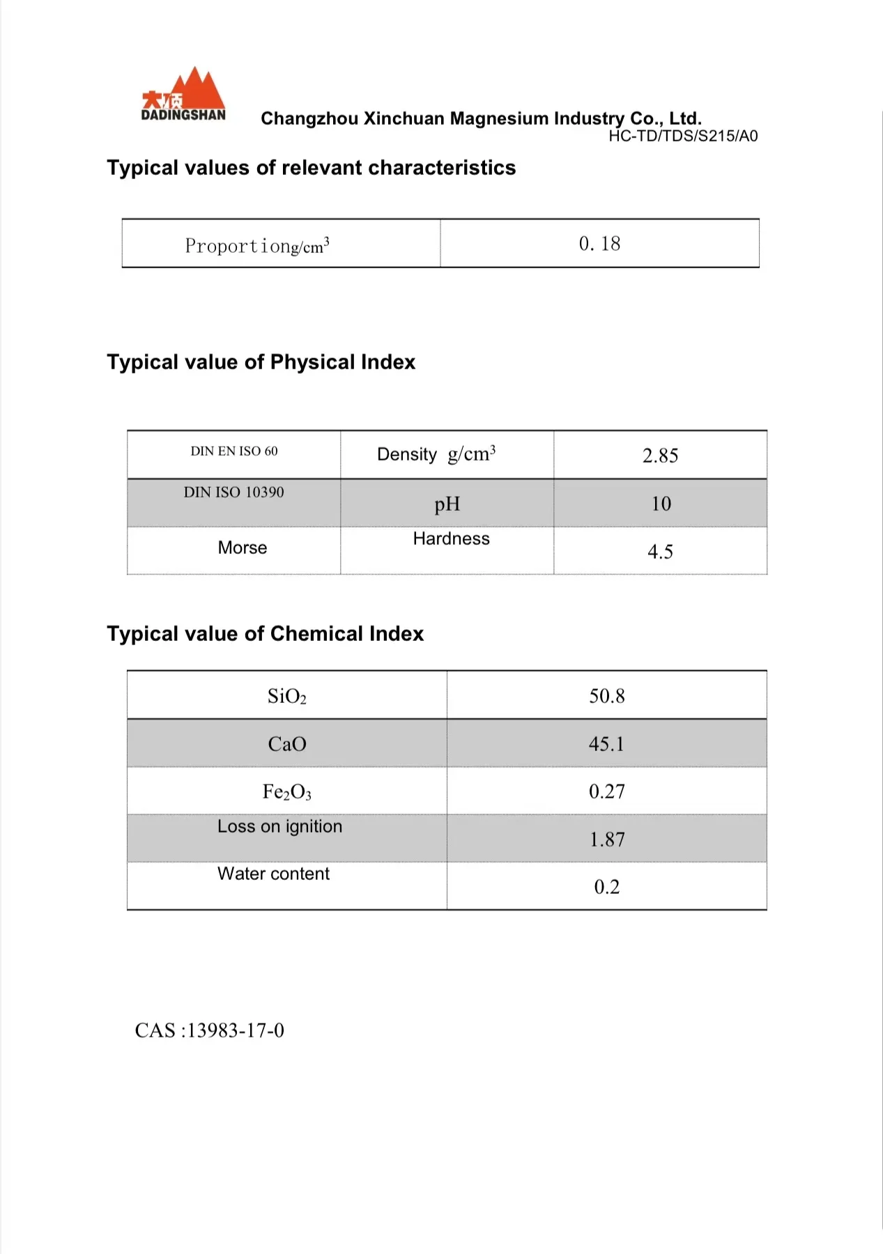 Manufacturer direct sales of high whiteness and high refractive index wollastonite