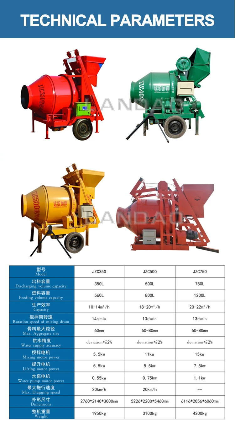 Rubber Tire 500 litre Mobile Concrete Mixer with Self Loading