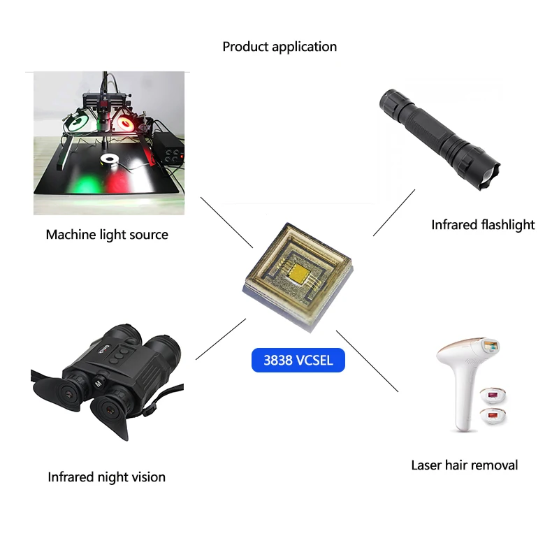 850nm 3535 SMD LED Package 1W Infrared VCSEL Laser Diode LED Smd Laser IR 808nm