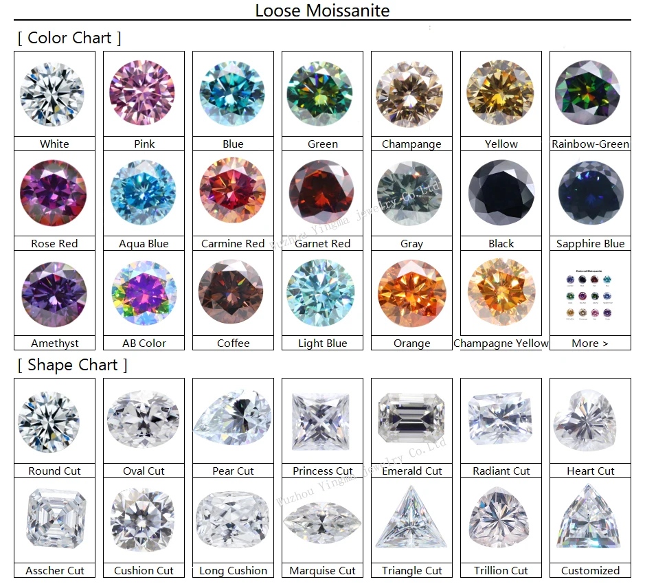 Lab created exquisite real moissanite earrings 5 mm round shape 925 sterling silver 0.5 ct x 2  moissanite earrings women luxury