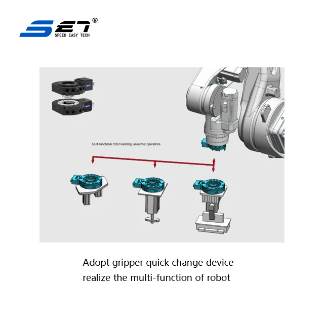 Wholesale Fine Quality Mechanical Robot End Quick Change Automatic Tool Changer