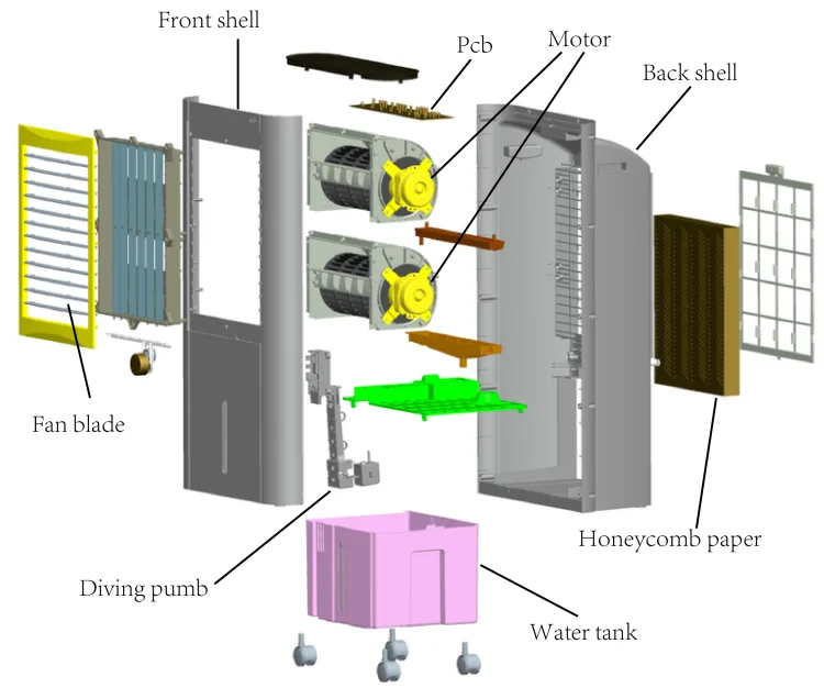Охлаждающий Humidifying общий испарительный охладитель воздуха воды мобильный для комнаты Япония