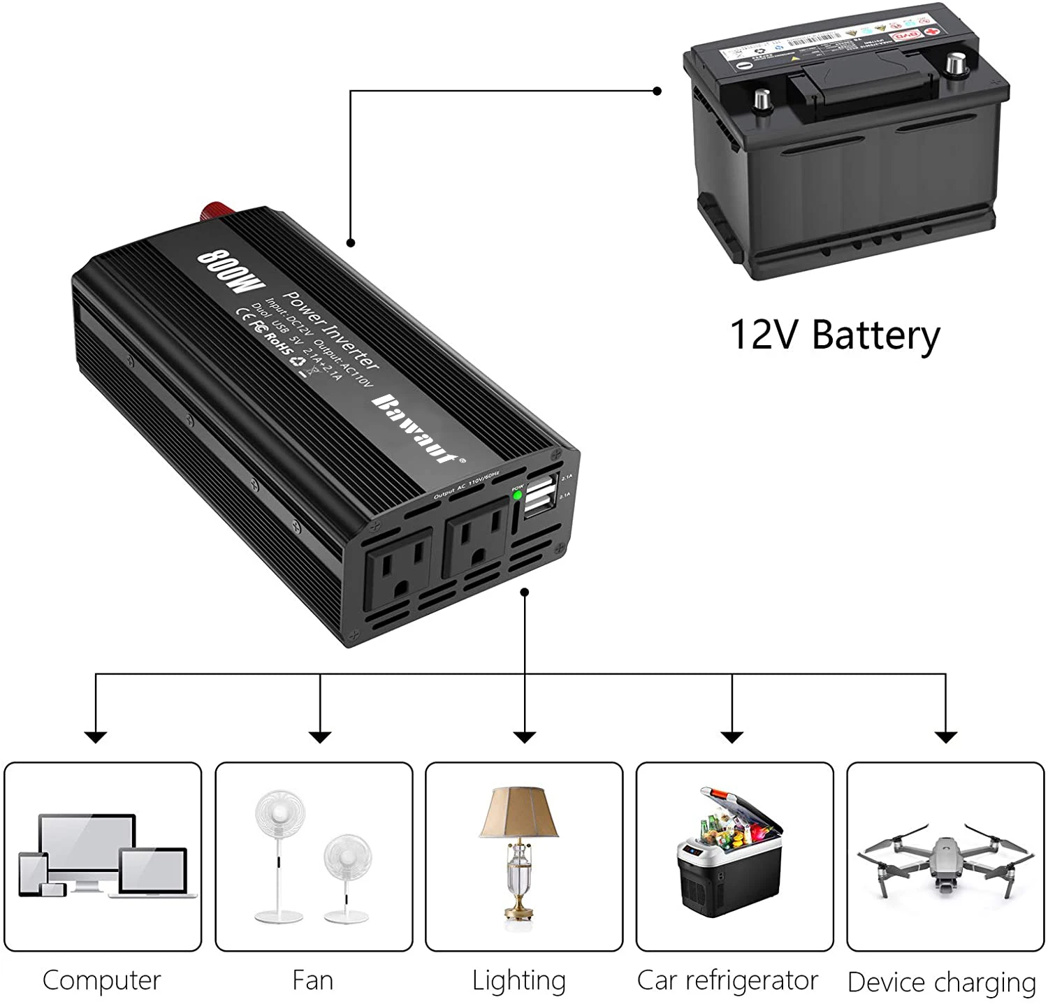 Power Inverter 800W 12V DC To 110V 220V AC Modified Sine Wave With Dual 2.1A USB And AC Outlets
