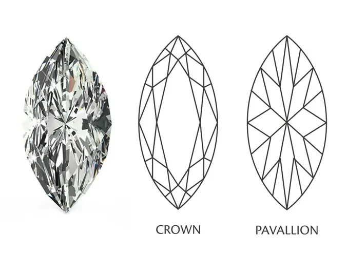 Marquise Shape G Color Excellent Cut 0.5 to 7.00+ Ct Non-Certified Lab Grown Diamonds (CVD & HPHT) GIA Certified Available India