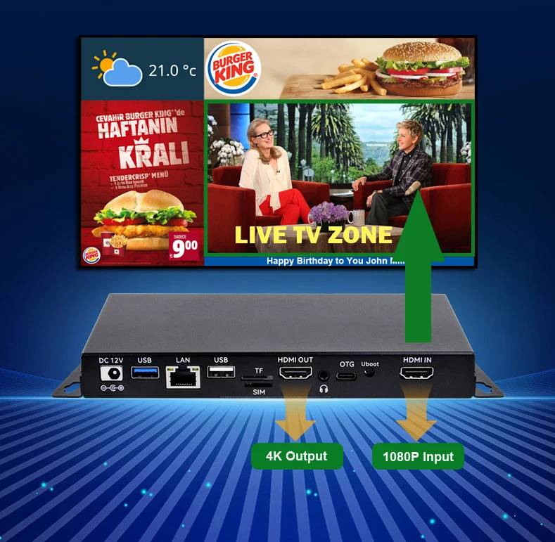 2024 Live TV Featured Mini Multimedia Box Digital Signage Player Device for Sports Pub with free CMS software