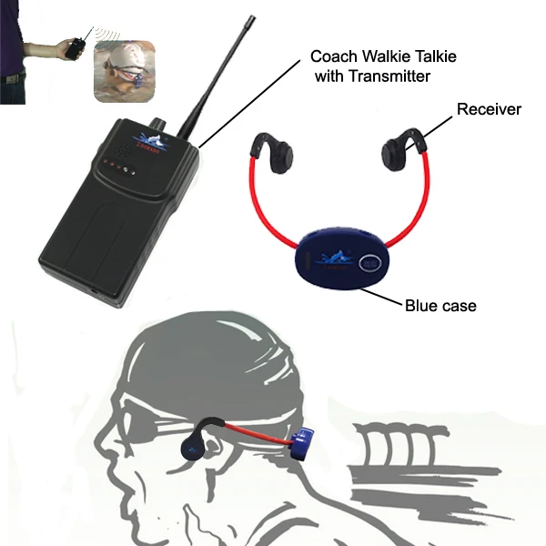 Top Rated H-902 Swimming Headsets Waterproof Headphones 7 Channels FM Walkie Talkie Bone Conduction Earphones