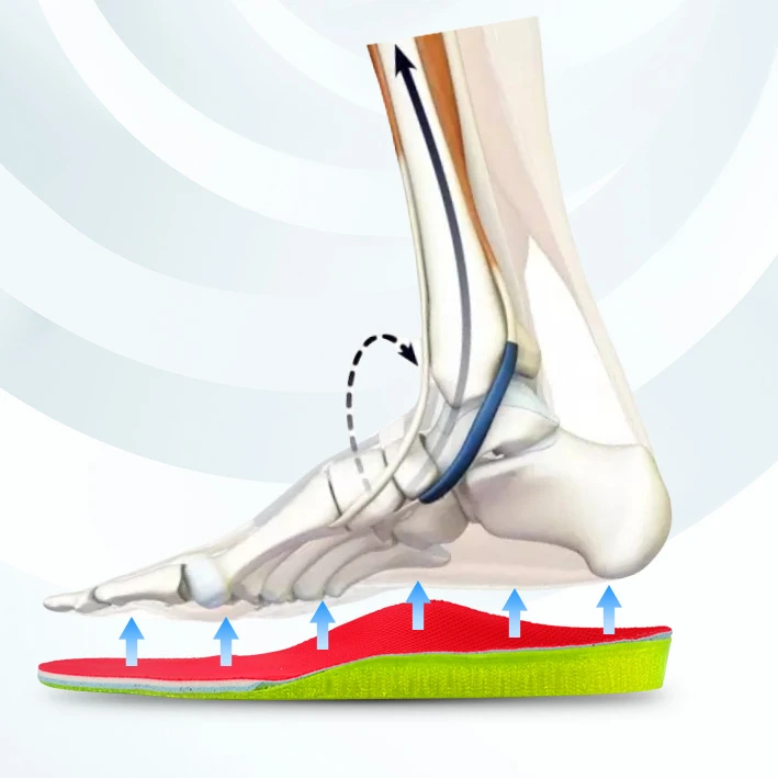 iSUN 3D  printing orthotic arch support flatfoot insoles,shoe insole orthotic biletale,orthotic shell not pu insoles