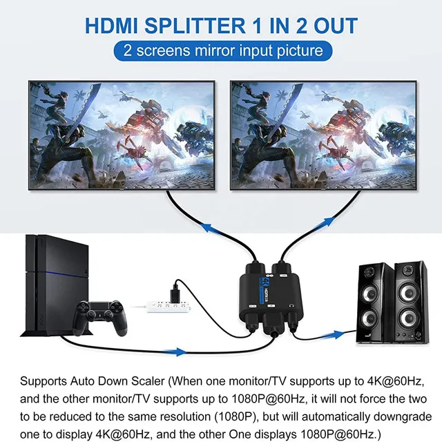 4K HDMI2.0 Splitter 2port 1 in 2 out 4k 60Hz Support HDCP 2.3 HDR RGB 8:8:8 With 3.5mm audio