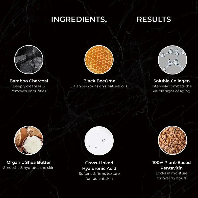 OEM Private Label Mens Skincare Products Men Personal Care Acne Anti Aging Face Cleaner Refreshing grooming kit men