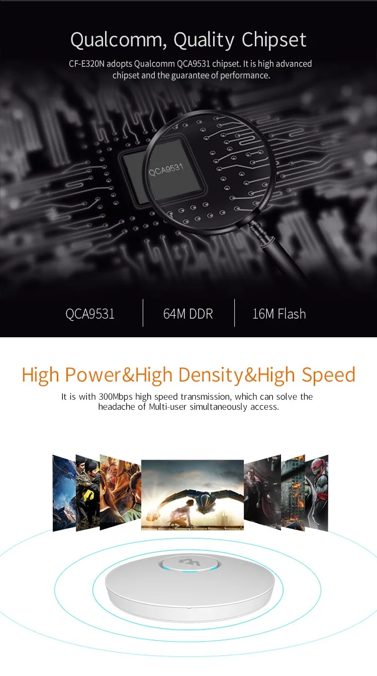 COMFAST Indoor 2.4Ghz Wireless AP CF-E320N V2 Support 65 Concurrent User 300Mbps Wifi Access Point 1