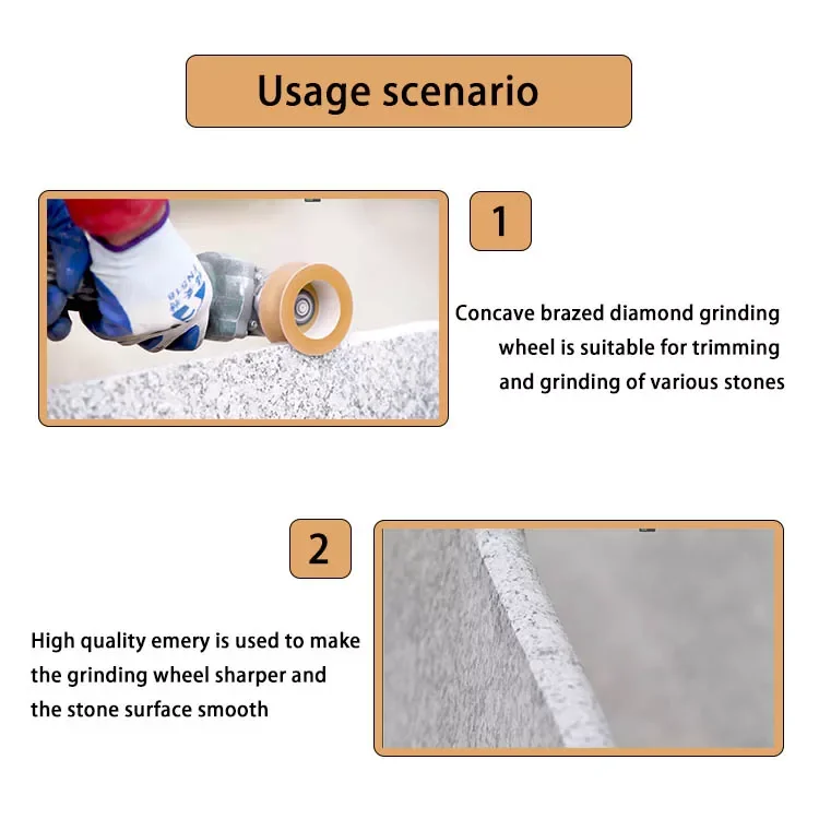 75mm Vacuum Brazed Hand Round Edge Diamond Grinding Wheel for Ceramic Marble Quartzite Granite Glass