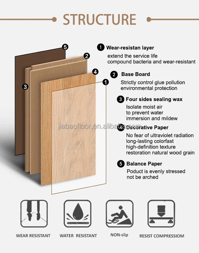 laminate flooring-1