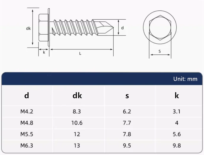 M4.2 M4.8 M5.5 M6.3 Stainless Steel 410 Hexagon Washer Head Self Drilling Screw