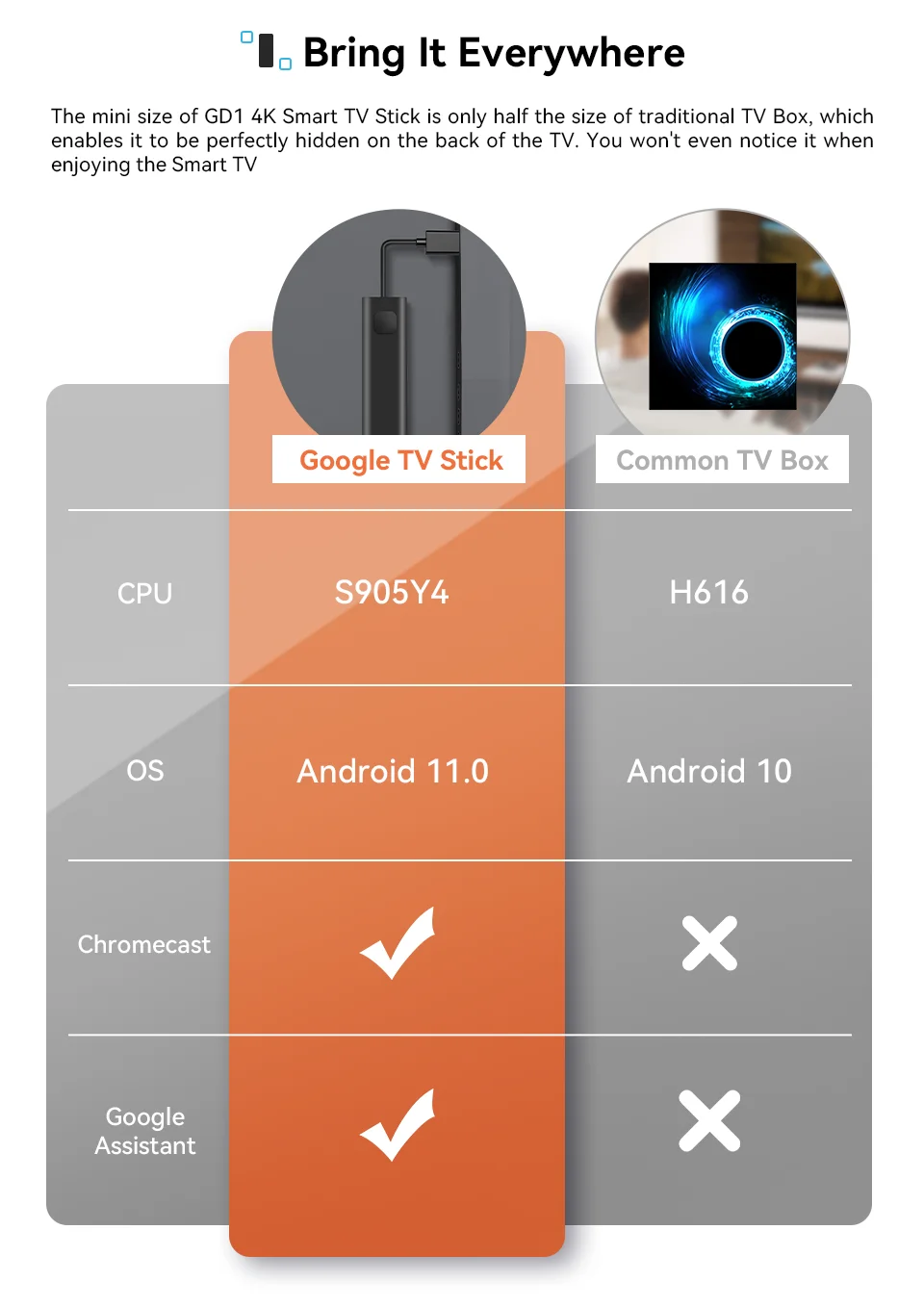 tv box tv stick (4).png