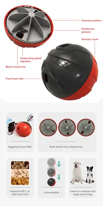 Petco Hot Sale Pet Supplies Dog Cat Educational Puzzle Toy Ball Leaking Food Sounding Dog Toys Pet Feeder Leaking Food Ball