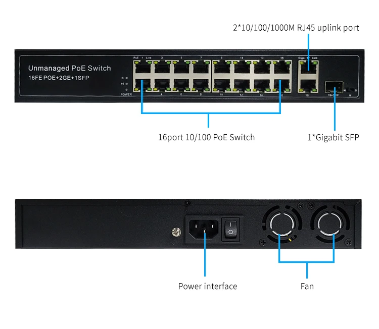 16 port 10/100Mbps 250m long range 1 x Gigabit SFP uplink unmanaged Network PoE Switch for IP Camera Wireless AP