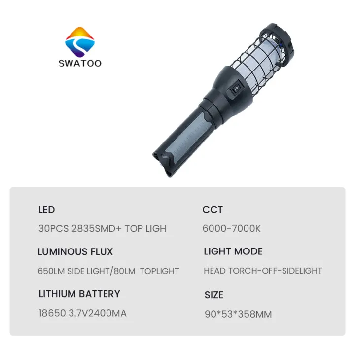 Super Bright 650 Lumen Adjustable USB Rechargeable 360 Cob Camping Work Led Light Lamp Tripod with hook