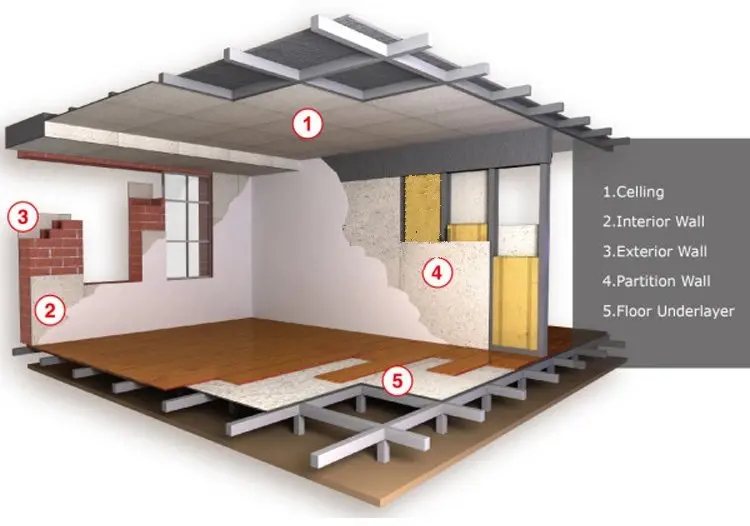 High Quality Lightweight 1/4 & 1/2 Inch Fireproof MgO Backer Board Insulated Magnesium Cement Board