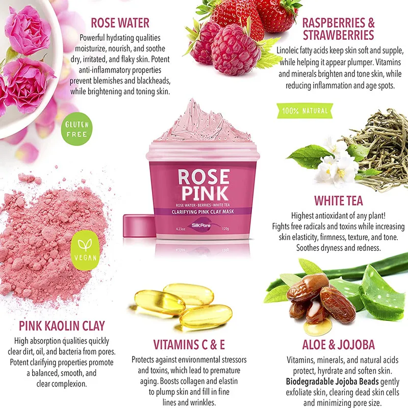 
OEM Anti-Aging Antioxidant Anti Wrinkles Pore Cleanser Rose White Tea Pink Clay Mud Cream 