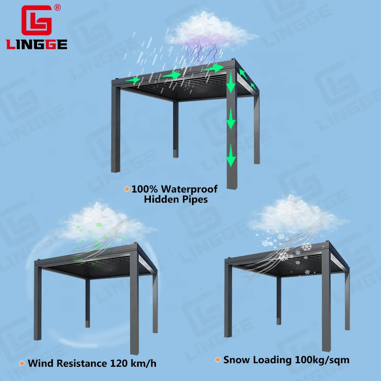 Waterproof Aluminium Gazebo Louver Roof Outdoor Pergola Garden Luxury Gazebo LED Light Rainproof Pergola
