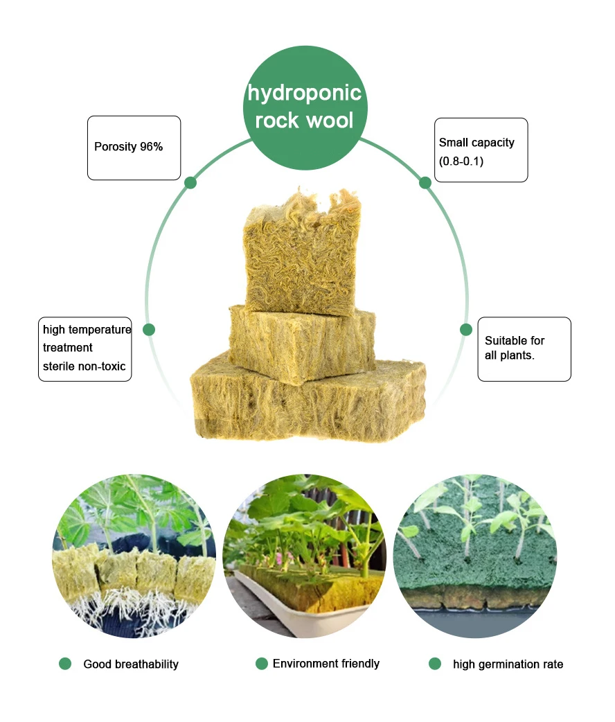 Agriculture Mineral Wool Hydroponic Rock Wool Cubes 25*25*25mm Seedling Plants Cultivation Of Rockwool Seedling Blocks