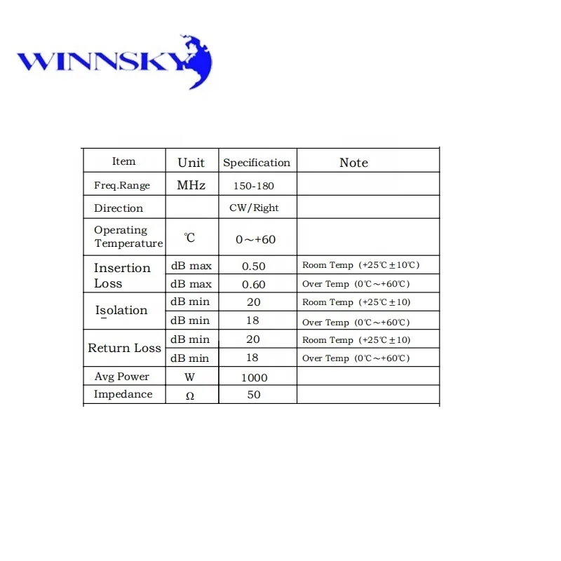 WINNSKY RF Circulator 150MHz-180MHz N Connector Coaxial Package 1000W Large Power 50ohm Custom