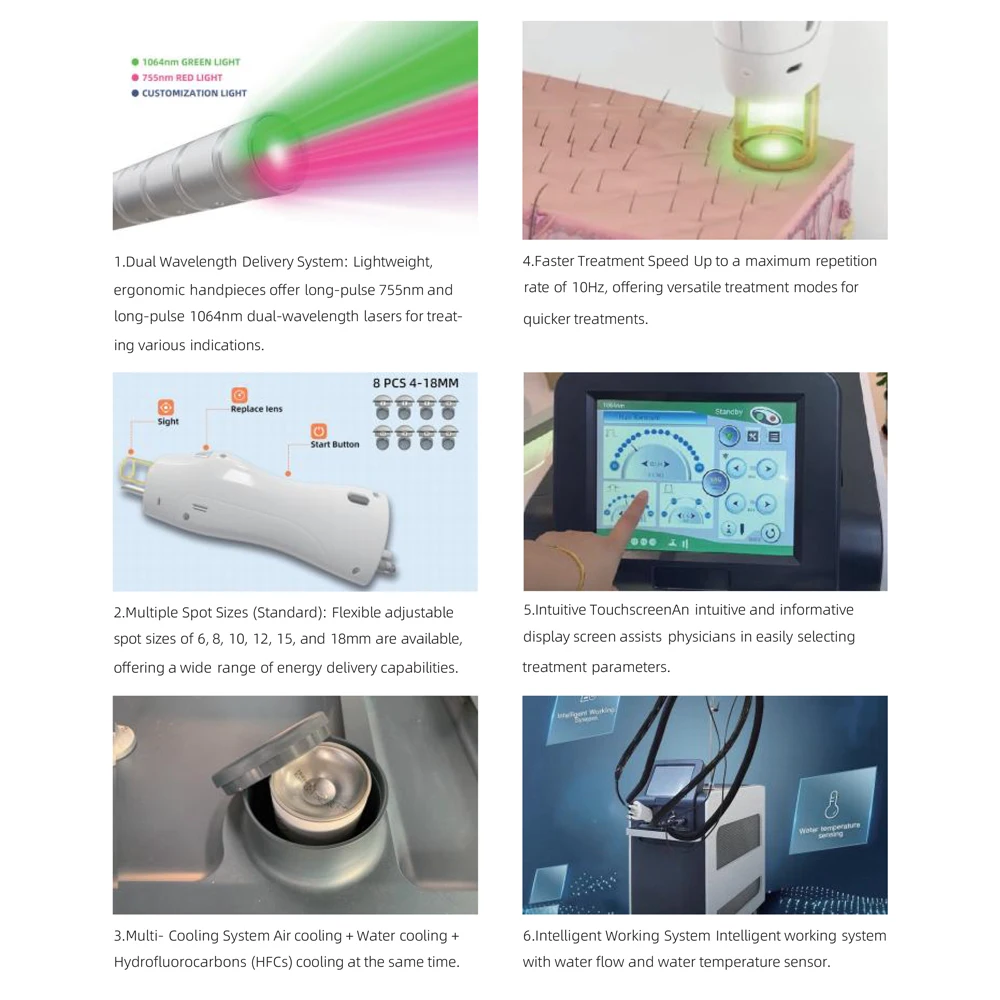 Fast hair removal Dual Wavelength Pigmented Lesions removal 755nm alexandrite laser 1064 nm Nd:YAG laser Wrinkles removal