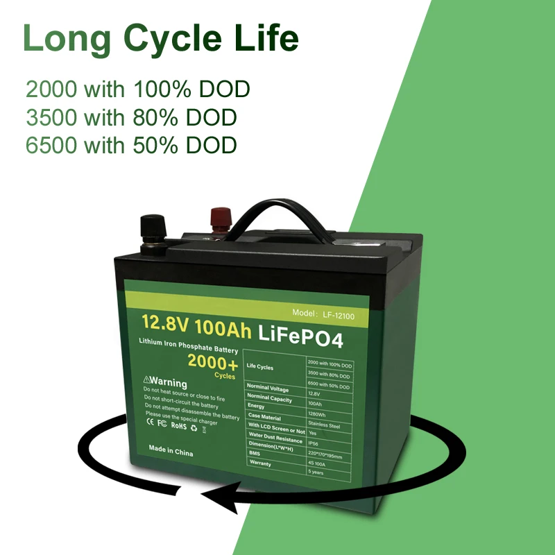 12V 100Ah Lifepo4 Lithium-Ion Batarya Celular Banco Voiture Recargable Bateria De Carro A Externa Para Autos Lithium Ion Battery