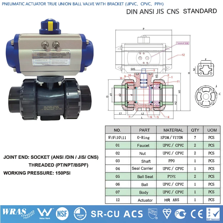 APAS Factory Direct ASTM SCH80 SCH40 Din Asni Jis Cns Pvc Pipe Fittings Compact Single Double Union Ball  Valve for water supply
