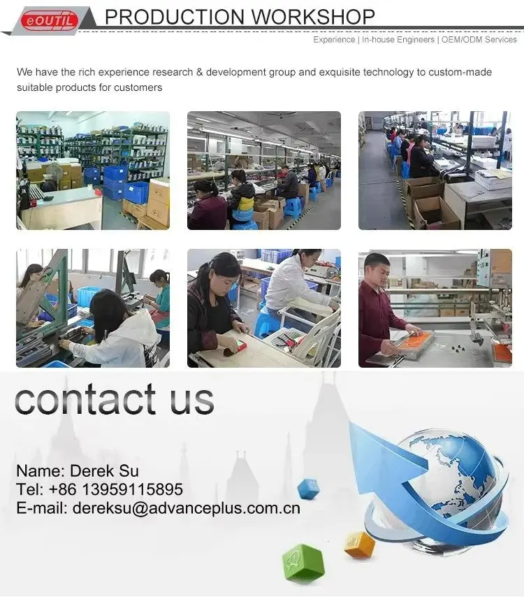 contact us-Derek,2024