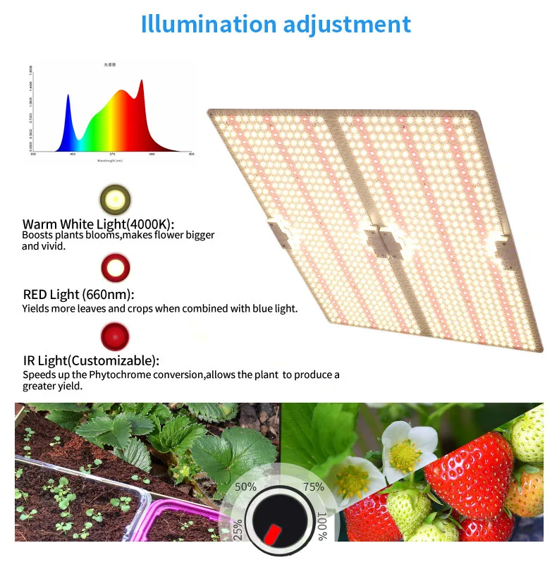 YLShine 2021 Newest Aluminum 600W Dimmable Grow Tent Equipment Board Samsung 301h 301b LED Grow Light  Spectrum Plant Light