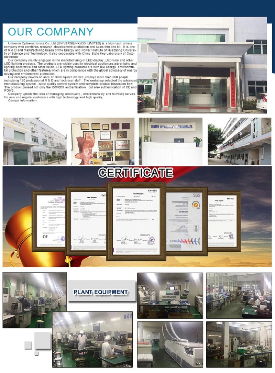 SMD Display Module Ultra Thin 0.5  inch 1 Digit 7 Segment LED Display