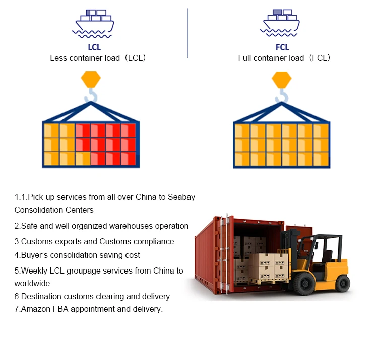 Шэньчжэнь в США, что стоимость доставки из китая в Сан-Франциско США склад Amazon Fba доставка грузовой агент Перевозчик