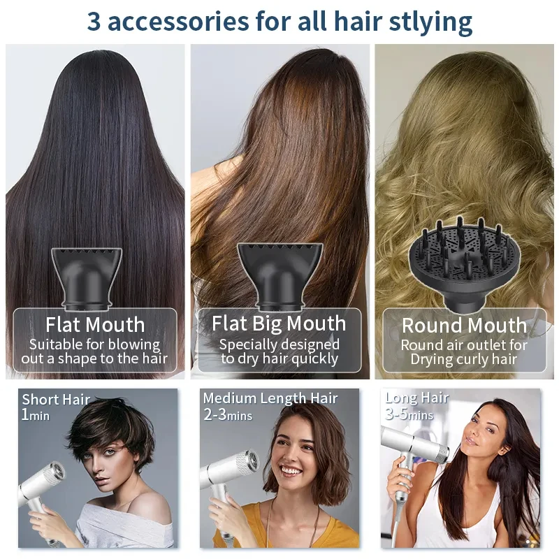 2023 New Design Factory Price Low Quantity Hot sale High Speed Fast Blow Dryer Fashionable Hair Dryer