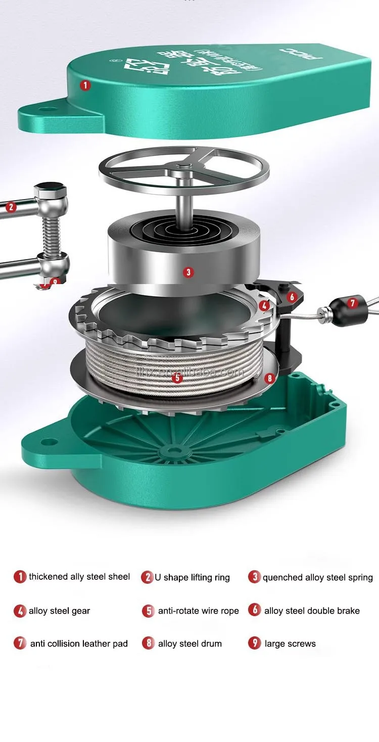 Industrial fall arrest equipment 15m 20m fall arrester