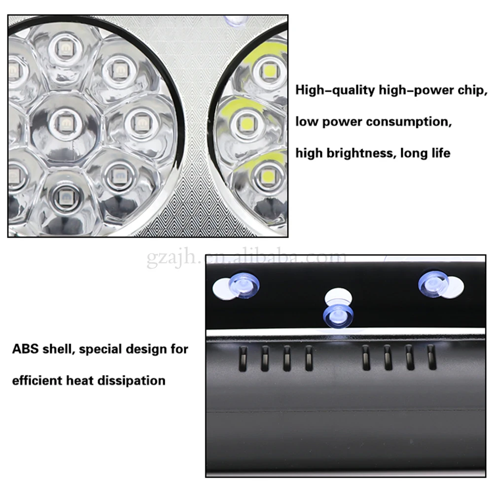 Car Styling 36 LED Strobe Light 12V Car Dashboard Emergency 18 Flashing Alert Flash Light Blue