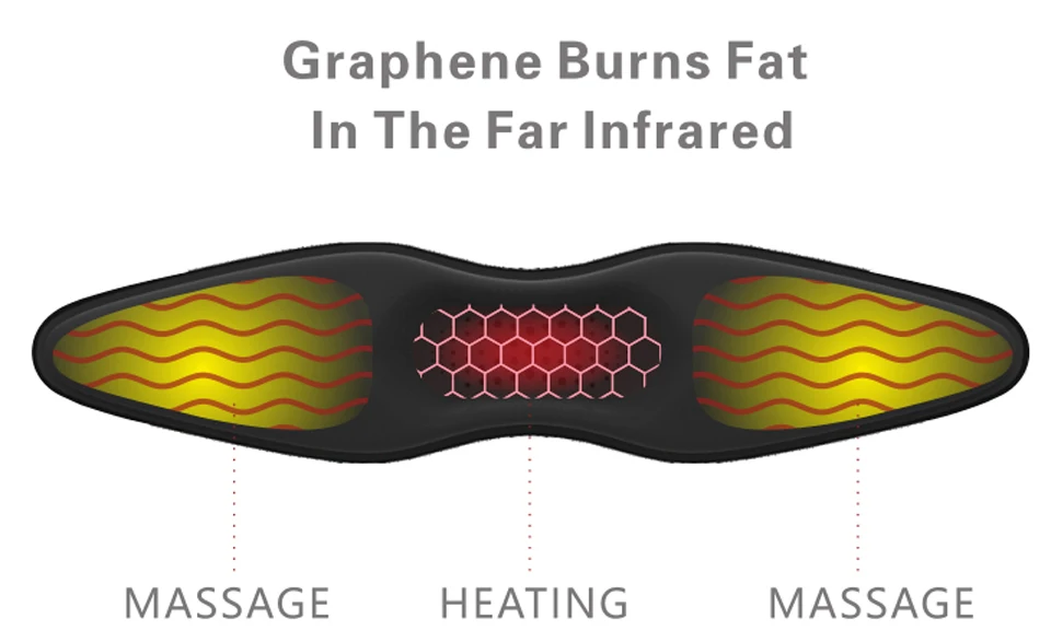 Far infrared vibro slimming pulse training waist abdomen belly stomach muscle loss fat burn reduction pain relief massager belt