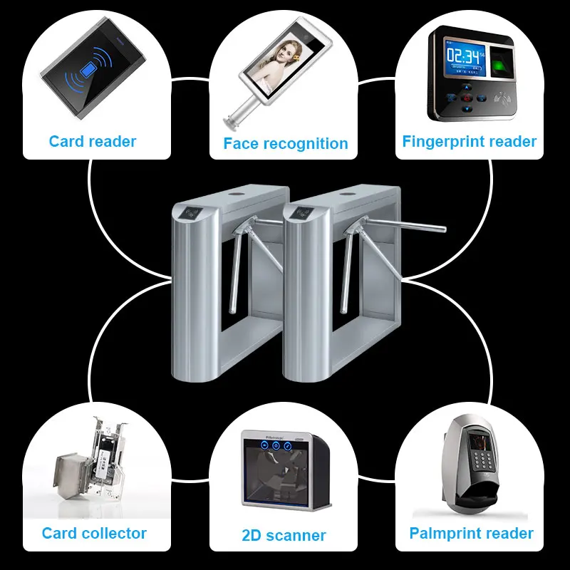 Automated Modern Intelligent Card Reader Manual Tripod Waterproof Electronic Tripod Turnstile