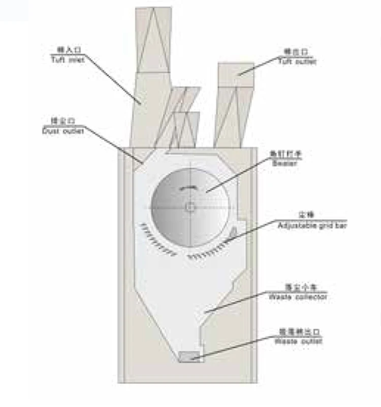Высококачественный JWF1107 модель JINGWEI брендовая текстильная техника автоматический очиститель воздушного потока для текстиля