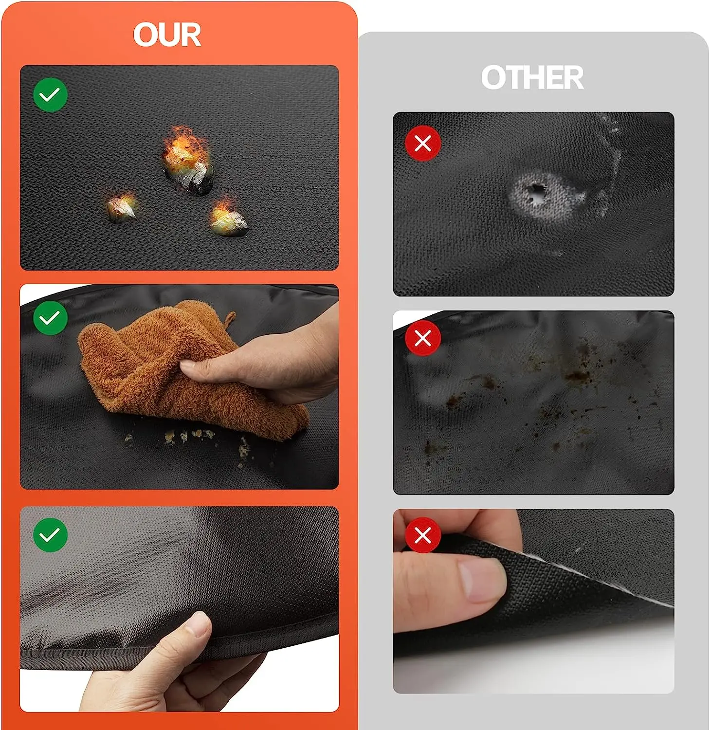 36' Round Fire Pit Mat,Fireproof Mat for Under Fire Pit, Grill Mat for Protector Deck