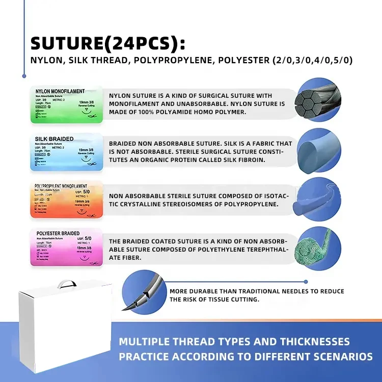Wholesale high quality Premium High Quality Surgical Suture Practice Kit for Medical Students Suture Training with Suture Pad