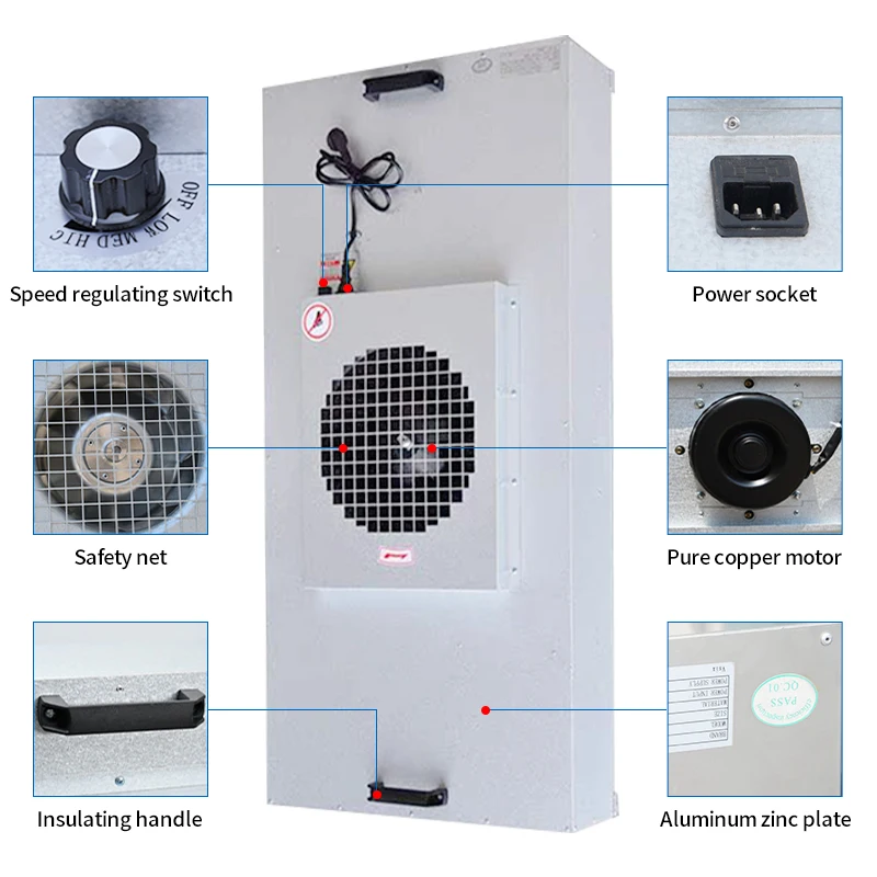 Laminar Flow Hood Fan Filter Unit 1175*575*320 With H13 Hepa Filter FFU
