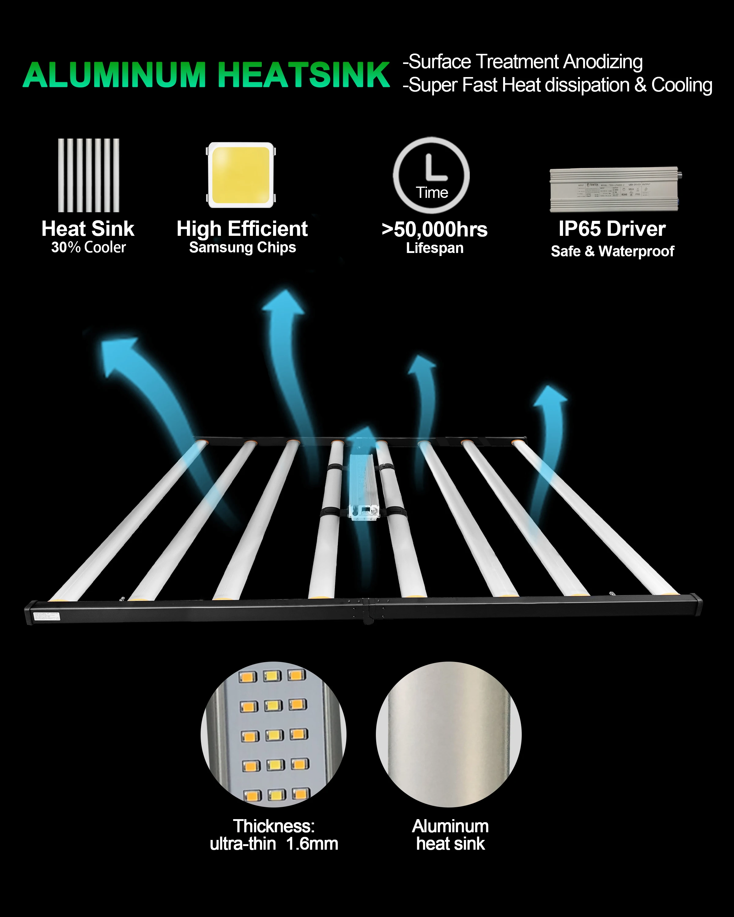 LM301H 1000W 8 Bar 650W Waterproof Controller Commercial Full Spectrum LED Grow Light Bars Indoor House Professional Plant Use