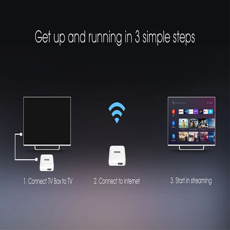 Поддержка голосового удаленного smart tv box Сертифицированный ATV Box Android 10 4K HD