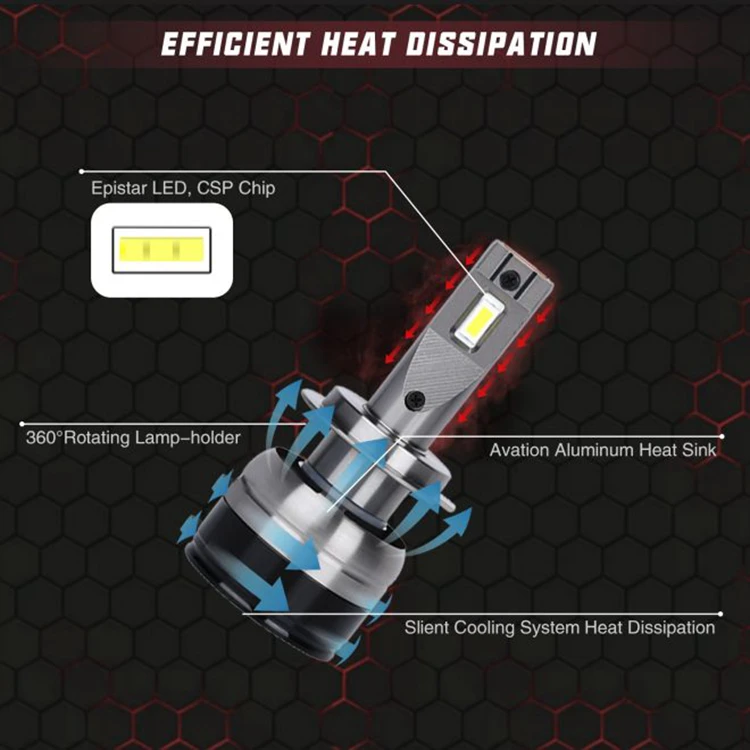2*pieces Oem 80w Fanless Vehicle Mini H4 H1 H3 H7 9005 Hb3 9006 Truck Led Head Light Bulbs H11 16000lm H7 Led Headlight For Auto