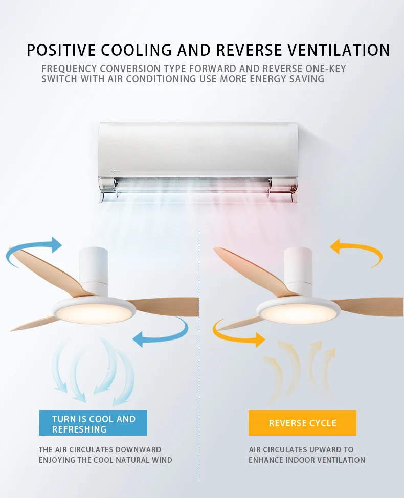 1.1 led ceiling fans.png