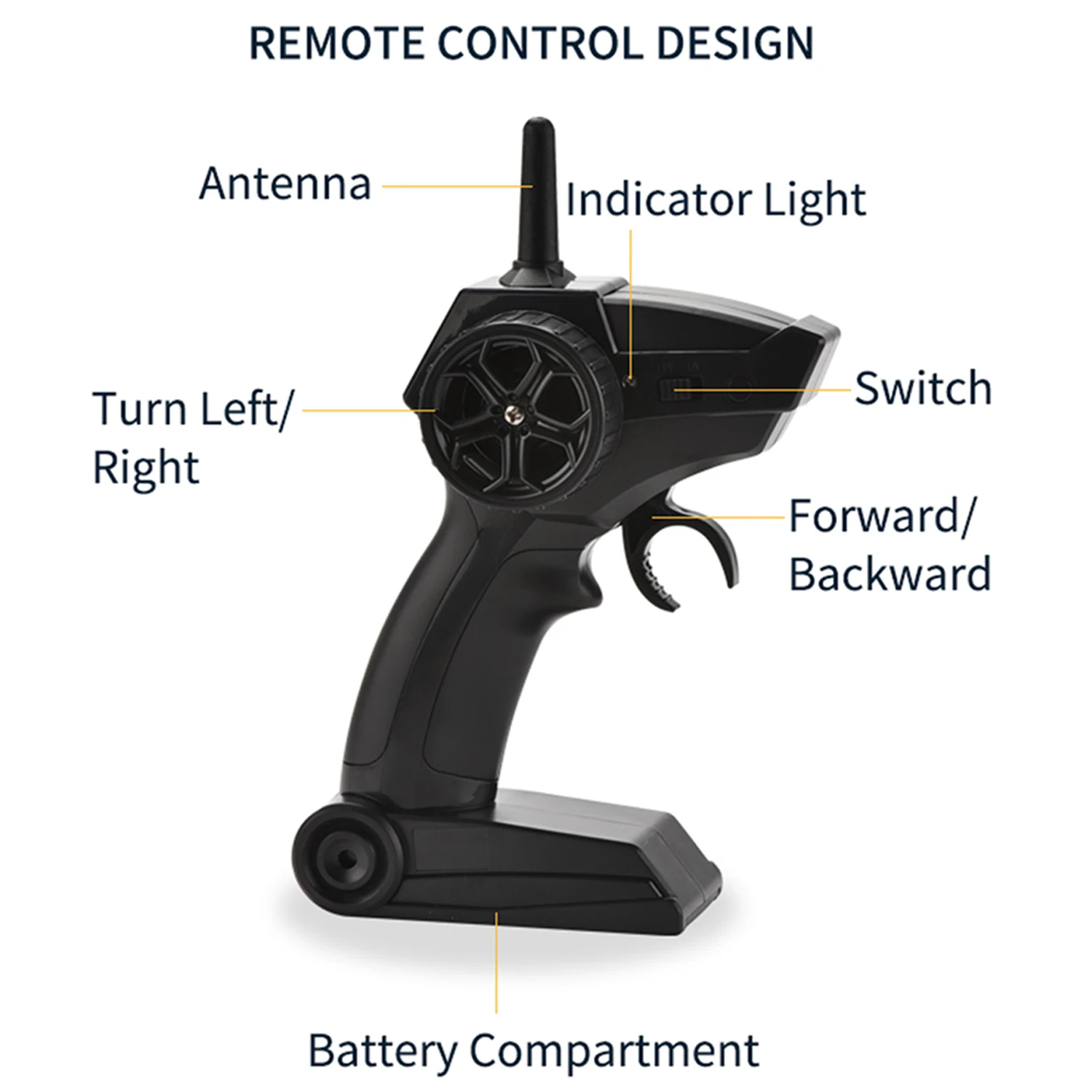 VOLANTEXRC RC Boat for Pools and Lakes, 2.4GHz High Speed Rc Boat, Adventure Racing Boat Toys for Adults & Kids