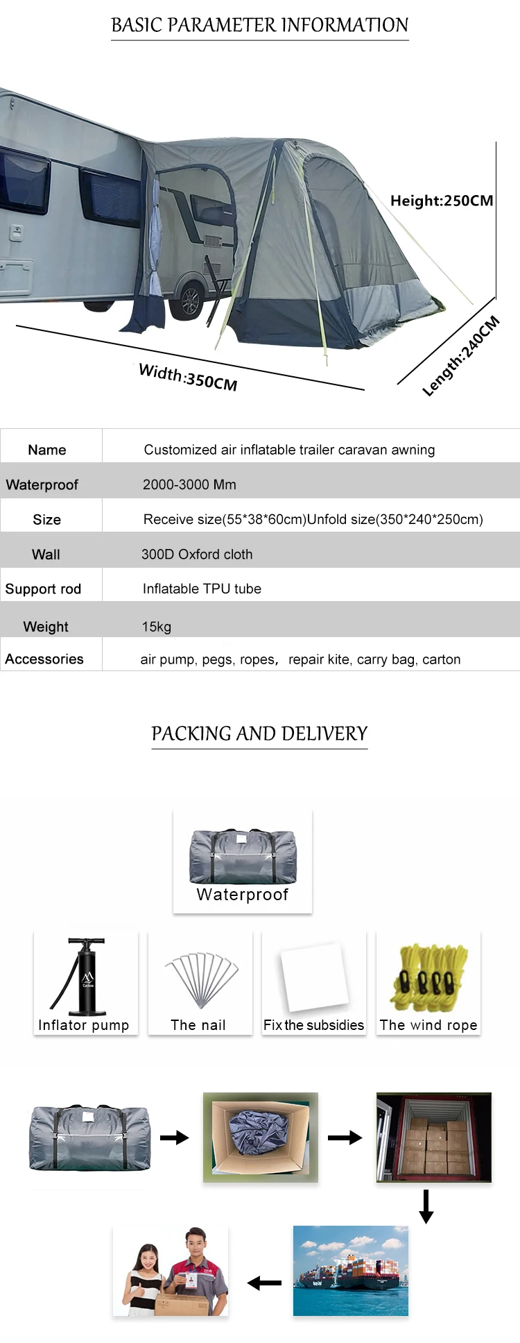 Factory Custom Outdoor Inflatable RV Awning Side Tent Canvas waterproof Sunshade Caravan Awning Tent