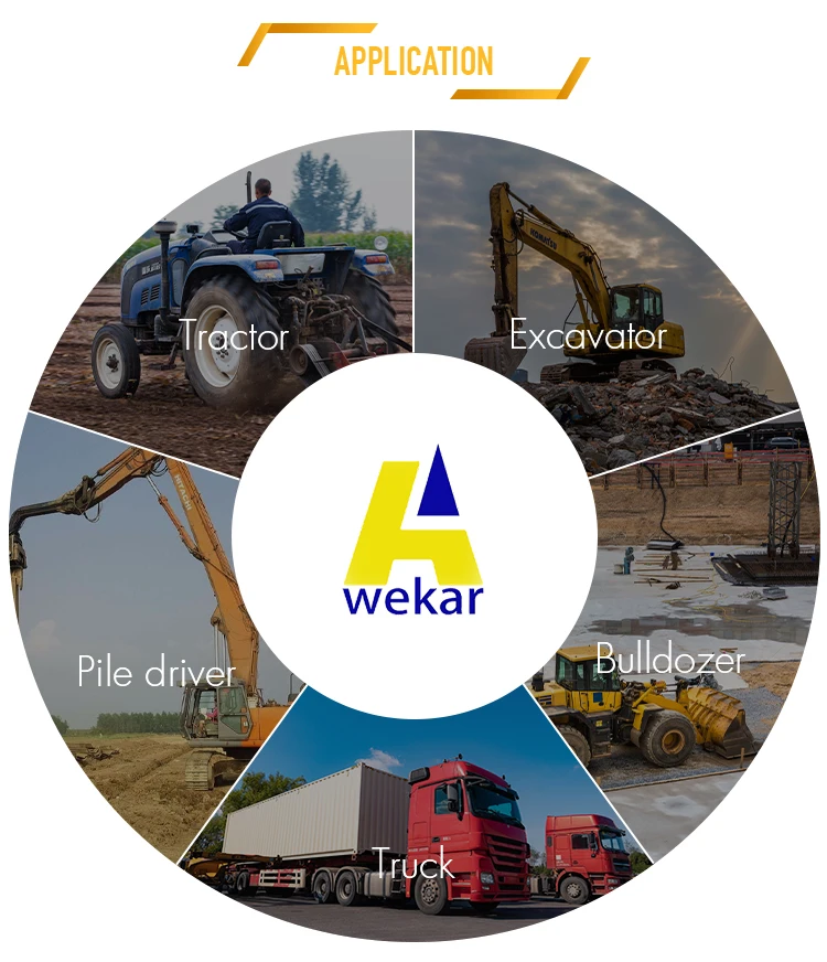 7555 тормозных колодок строительных грузовиков-3501190 и строительное оборудование тормозные накладки