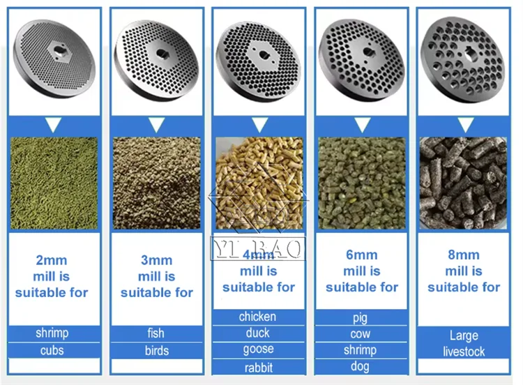 High quality factory direct color can be customized chicken duck sheep pigs  etc animal pellet extruder fish feed pellet machine